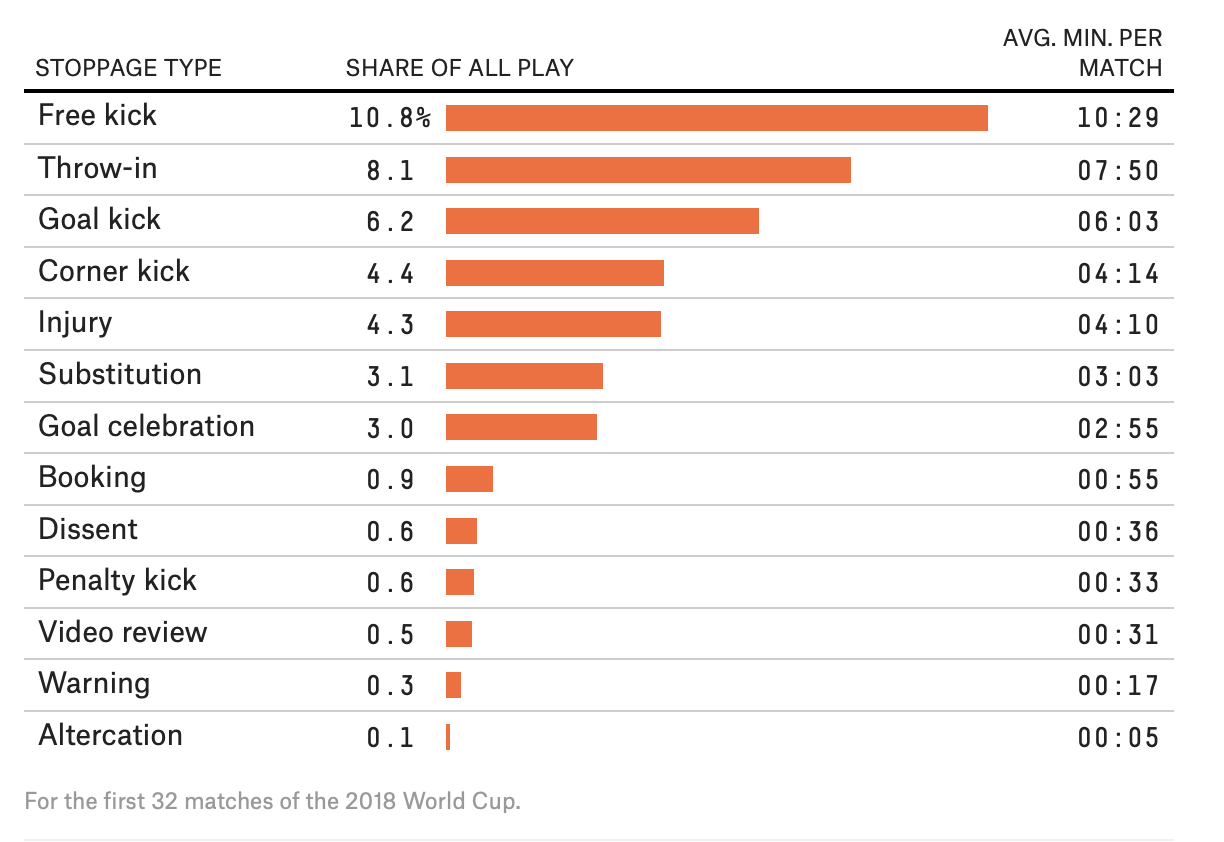 Screenshot 2019-03-20 at 13.31.26