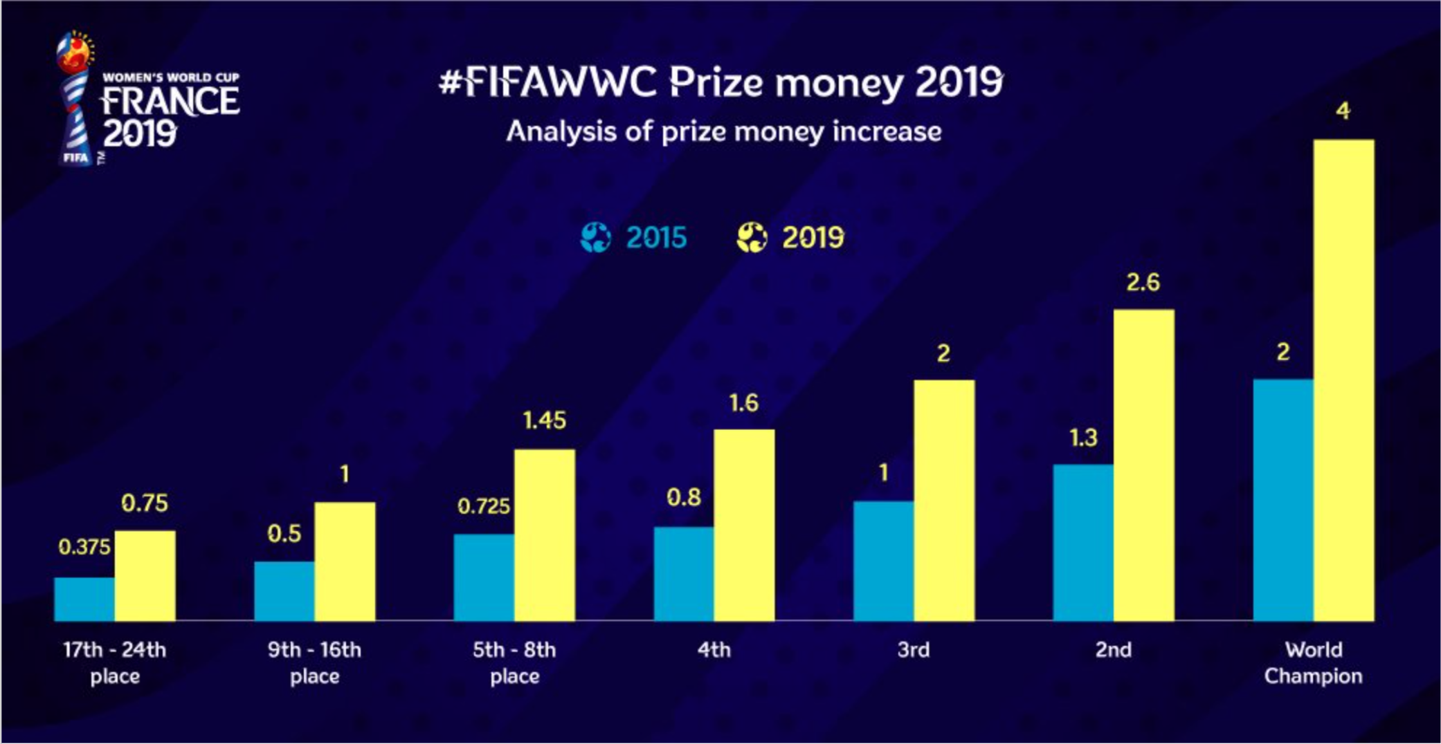 Screenshot 2019-07-01 at 21.57.05